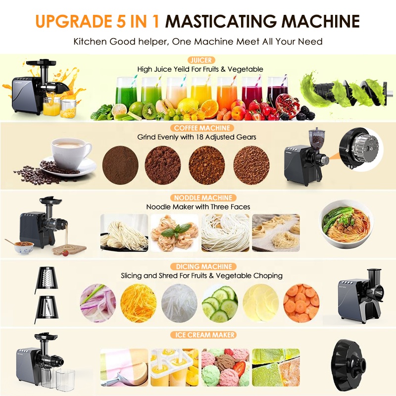 Коммерческая многофункциональн – обзор и цена Electric Slow Juicer Cold Press