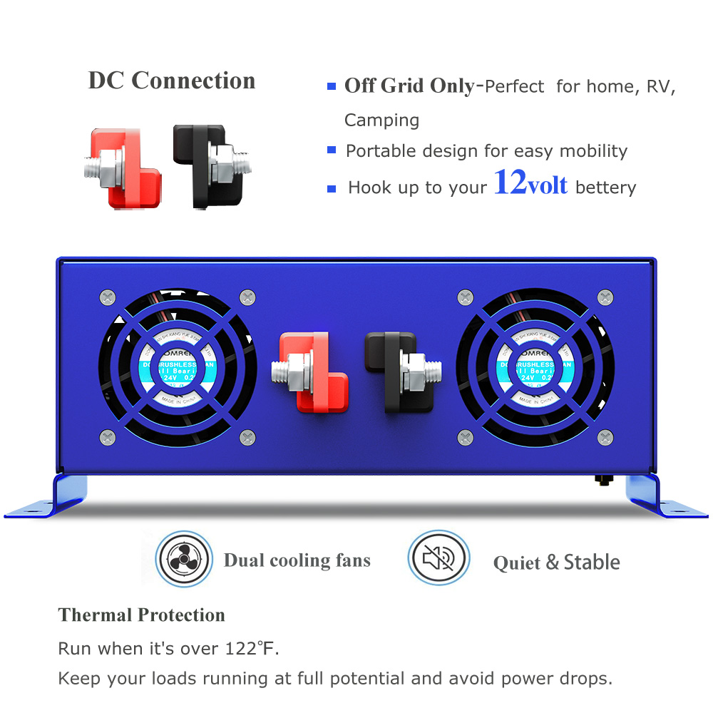 Горячая новинка 2026: Инвертор – обзор и цена Home Appliances
