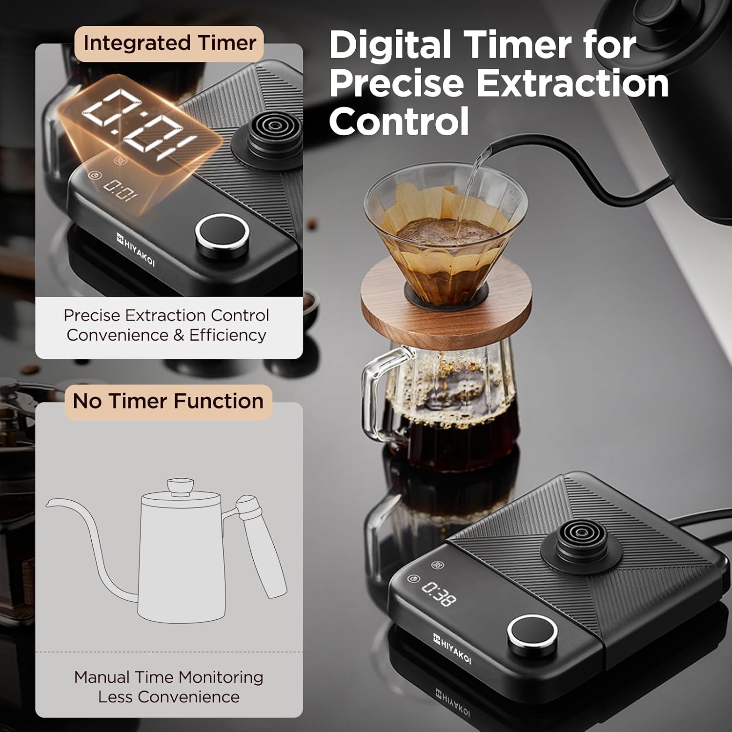 Электрический чайник с гибким  – обзор и цена Electric Kettle Temperature Control